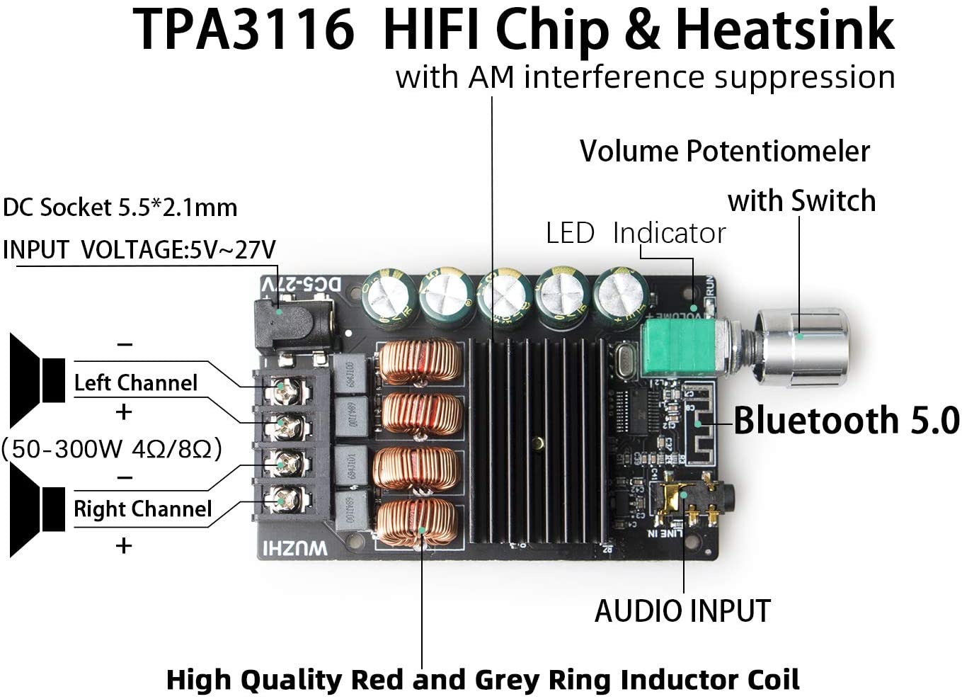 Bluetooth module with parts labels.jpg